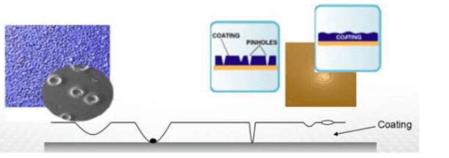 paint defoamer4