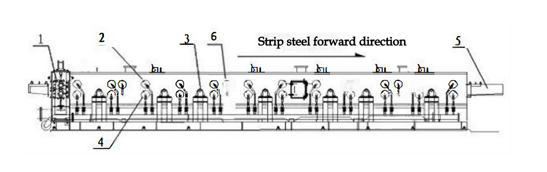 Defoamer in Steel Strip Degreasing