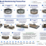 Fiber cement board manufacturing process flow chart highlighting Hatschek wet process stages from raw material preparation to autoclave curing with INVINO-8082A defoamer dosing and dynamic slurry deaeration control points.