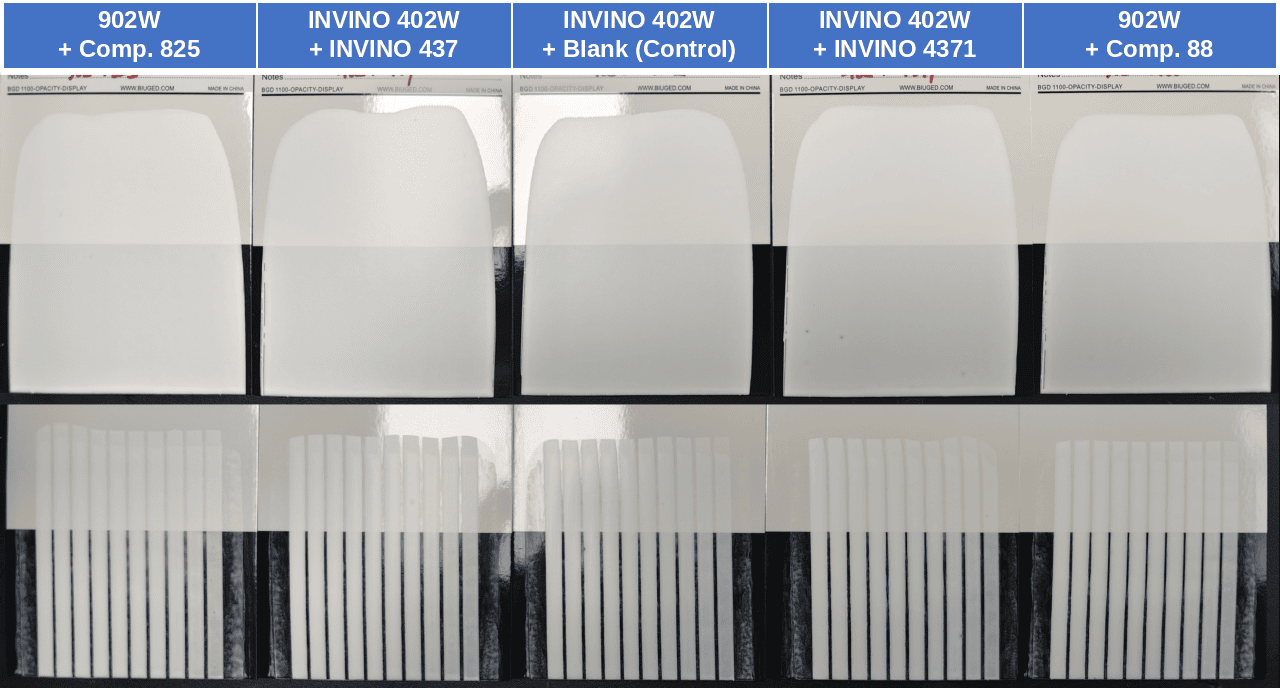 BGD 1100 opacity chart drawdown test Opacity chart drawdown test showing the effect of INVINO 437 and 4371 defoamer on coating film defects