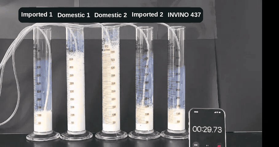 INVINO 437 cylinder foam knockdown test Cylinder foam knockdown test comparing INVINO 437 silicone defoamer with two imported and two domestic defoamers