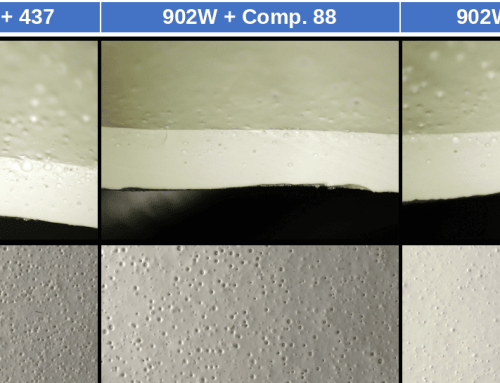 Defoamer for Waterborne Coatings & Printing Inks
