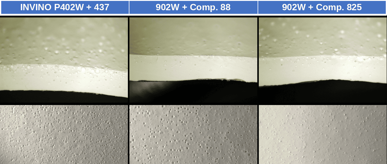 Micro-foam control of INVINO 437 defoamer compared with two competitor defoamers under magnification